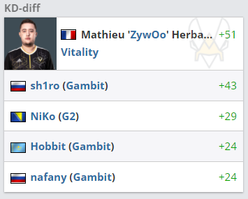 新手必看 王者荣耀移动端MOBA游戏实用技巧