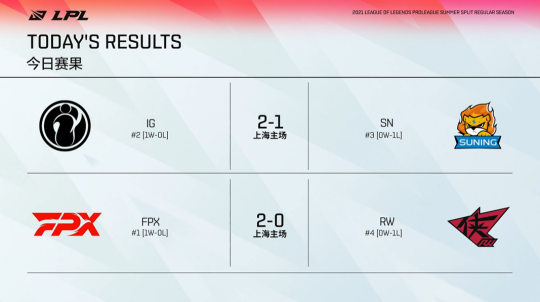 小C精彩直播风暴英雄活动即将开启