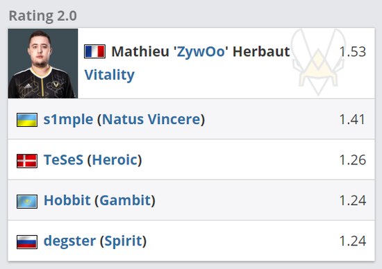 电竞行业的新机遇与消费趋势分析